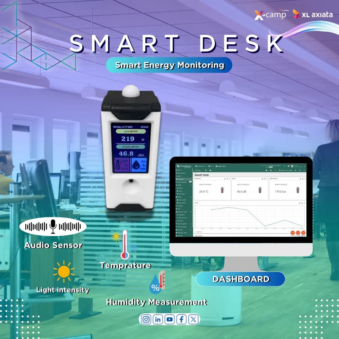 Smart Desk image 1