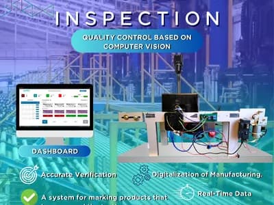 Visual Inspection