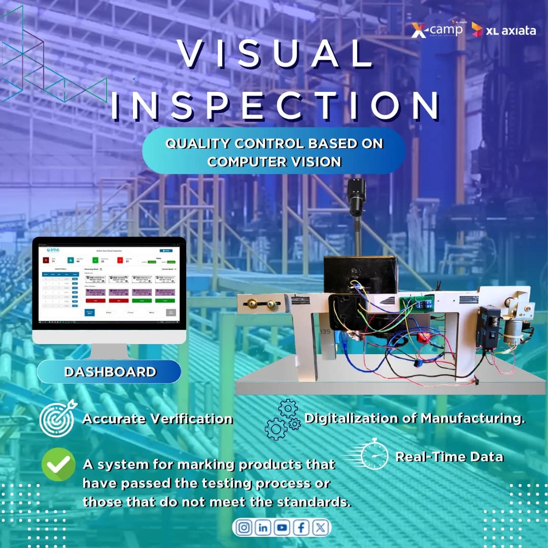 Visual Inspection image 1